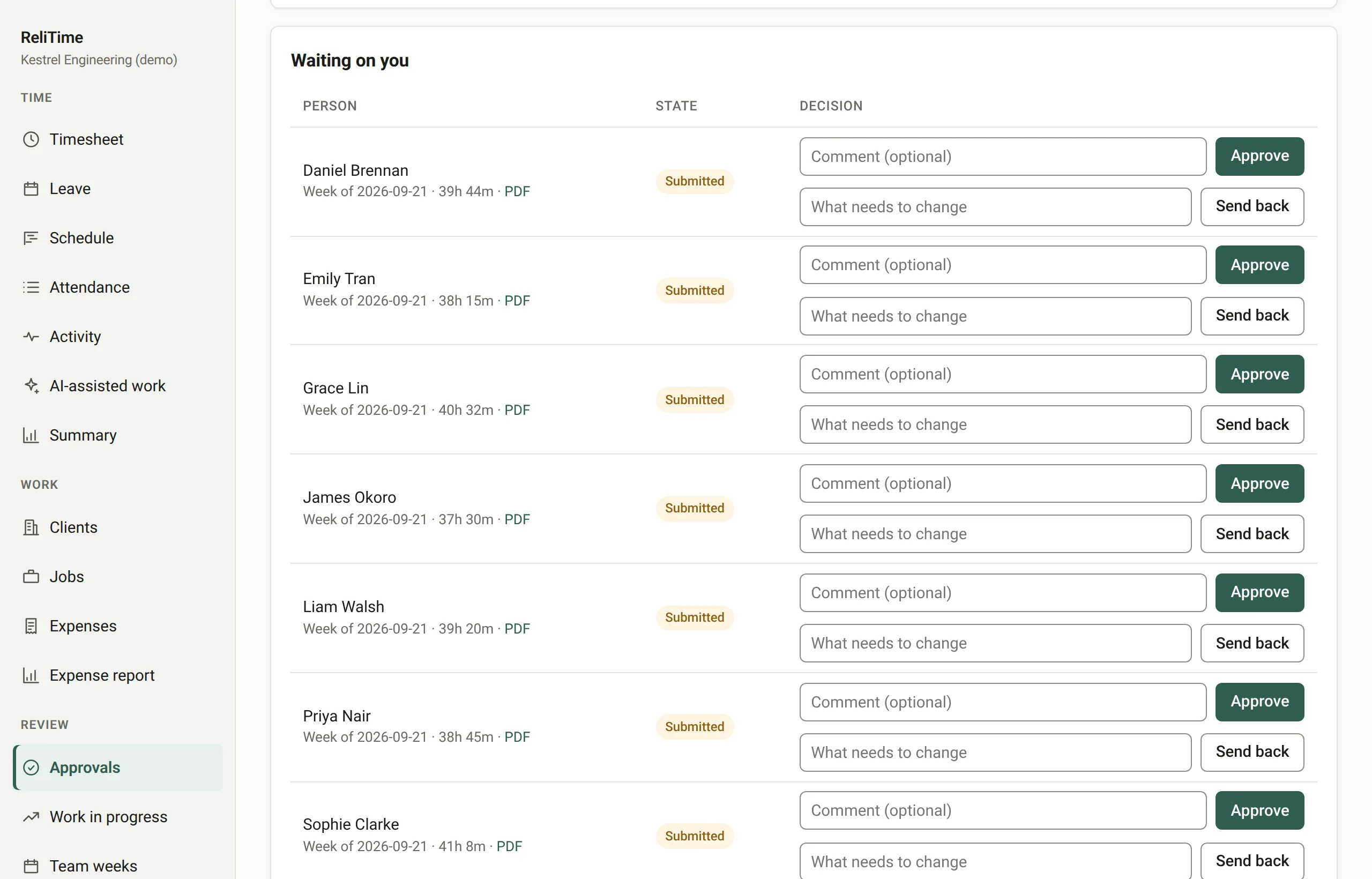 The approvals queue: submitted weeks listed by person, each with its hours, waiting for a decision.