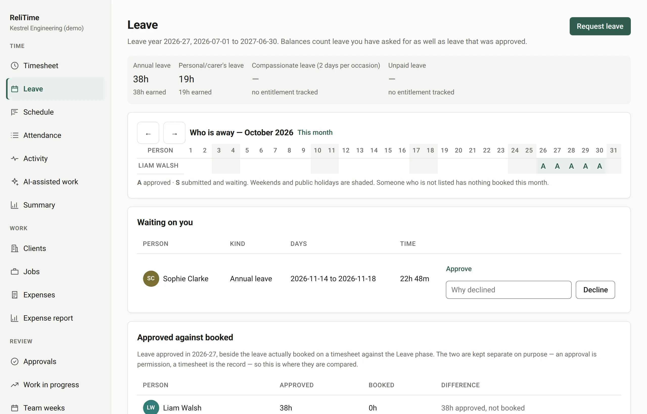 The leave screen: balances by leave type and a month timeline showing who is away on which days.