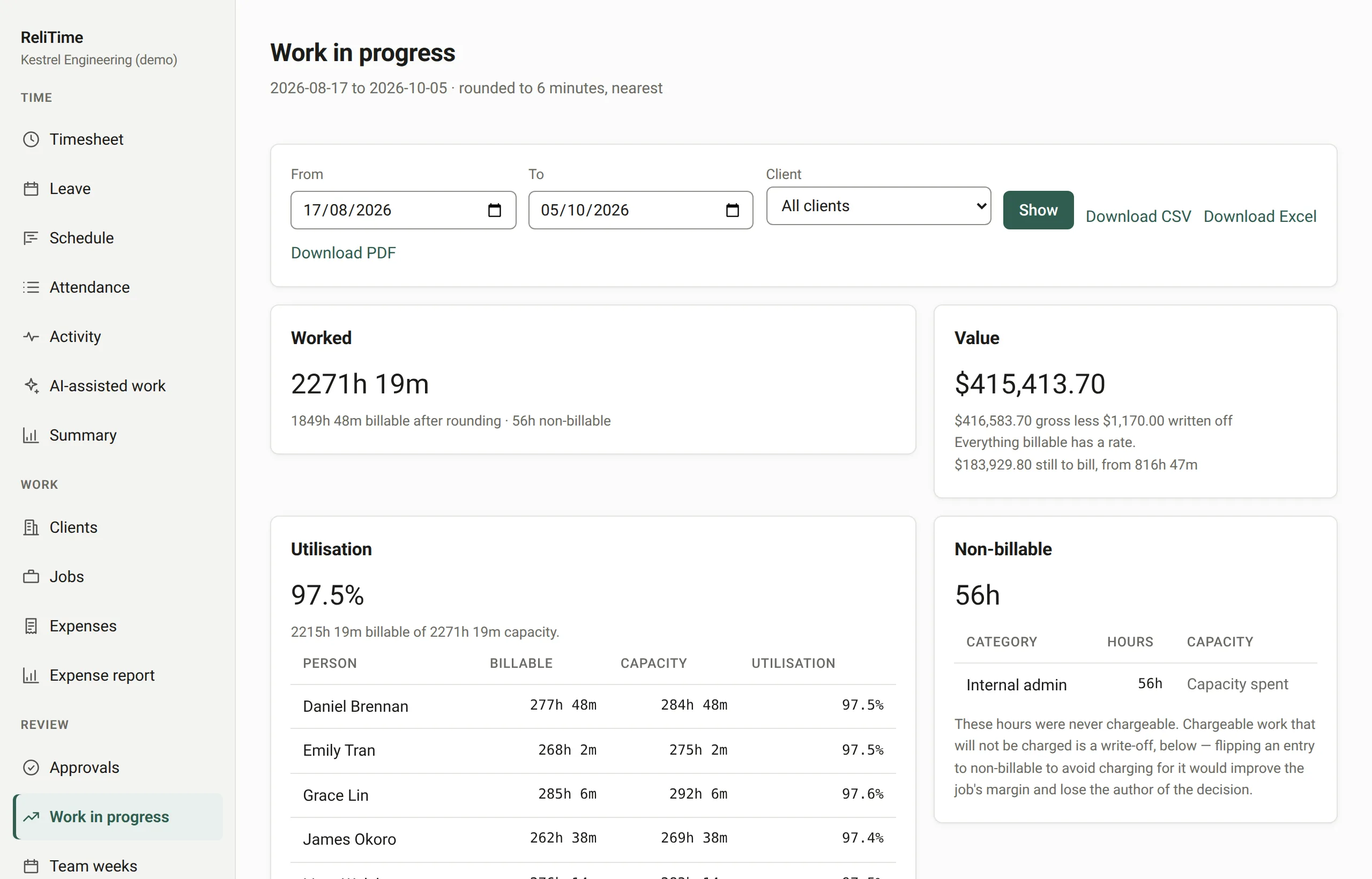 The work in progress report: each client job with the hours worked, the billable value, and how much is still to bill.