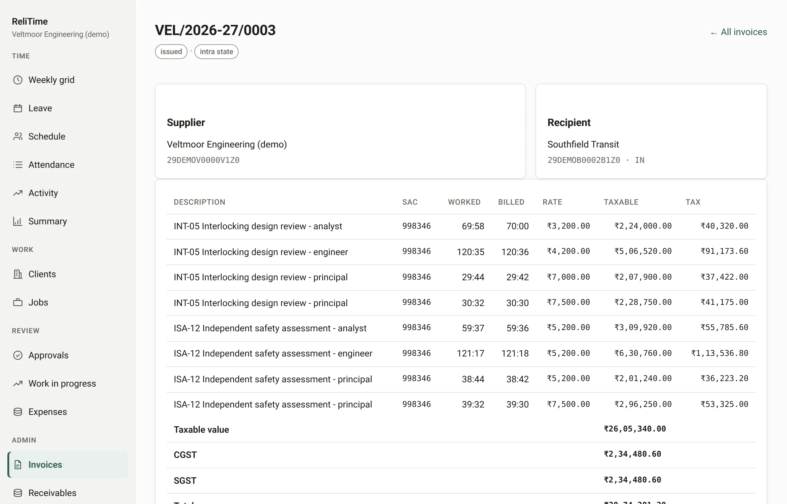 A tax invoice on screen, with the supplier and recipient GSTINs, lines with SAC codes, and the tax worked out below.