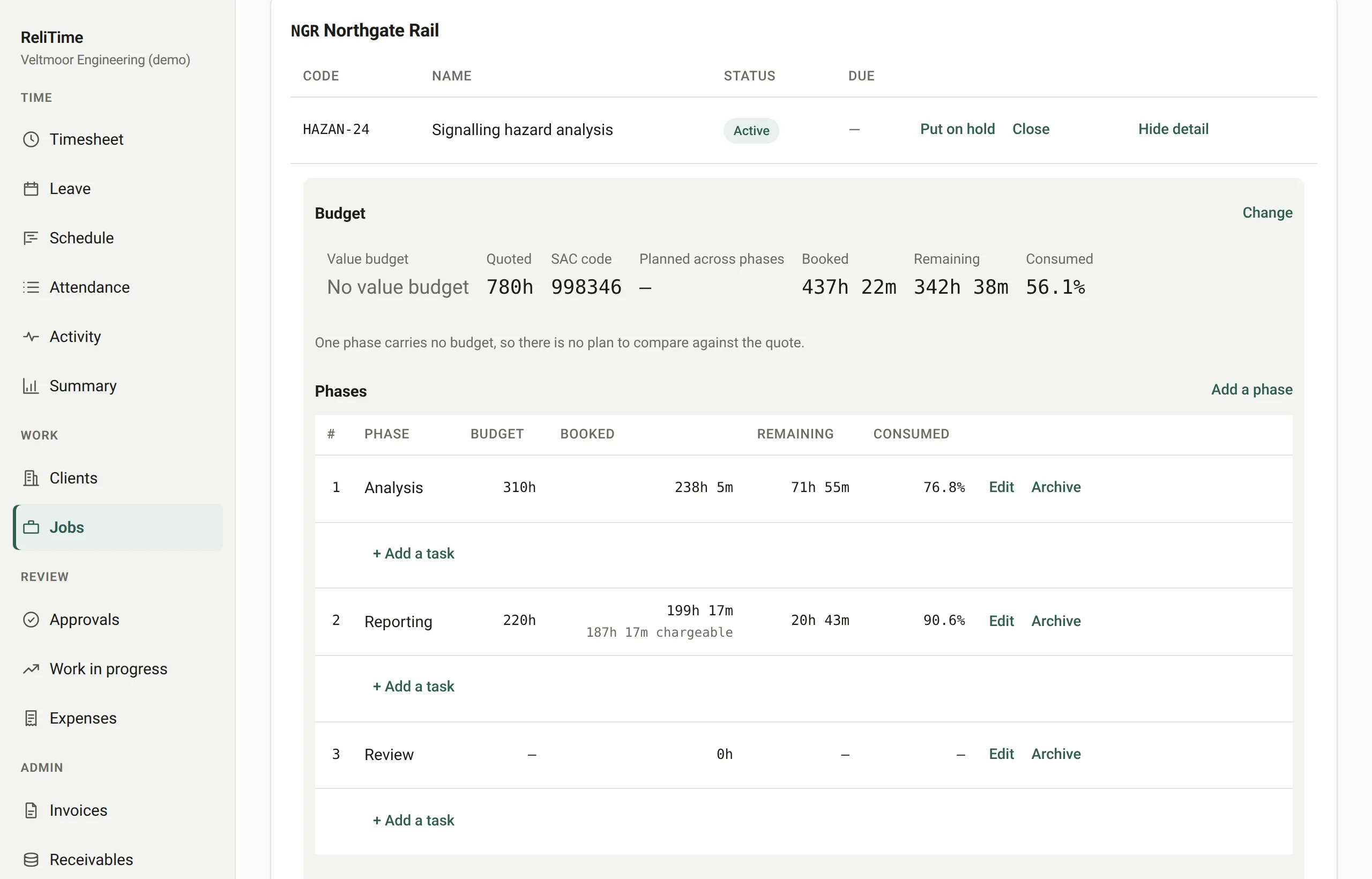 A job’s budget panel: hours quoted, booked and remaining for each phase.