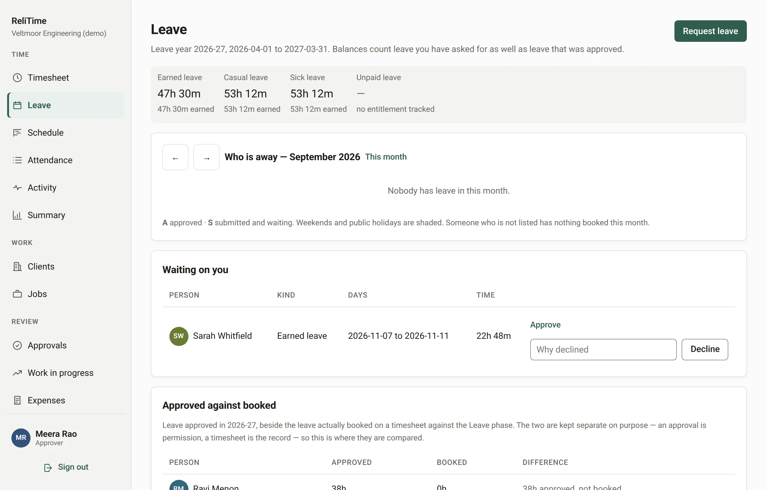 The leave screen: balances by type and a calendar showing who is away this month.