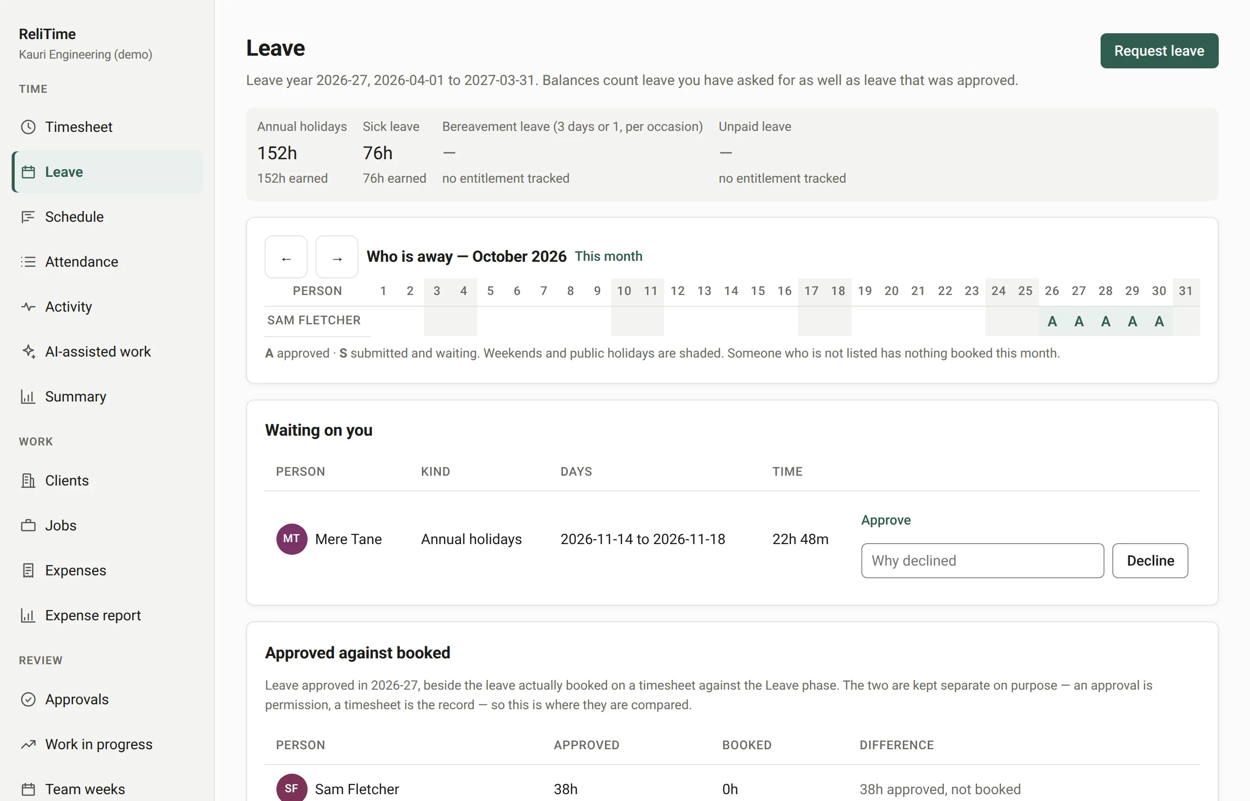 The leave screen: balances by leave type and a month timeline showing who is away on which days.