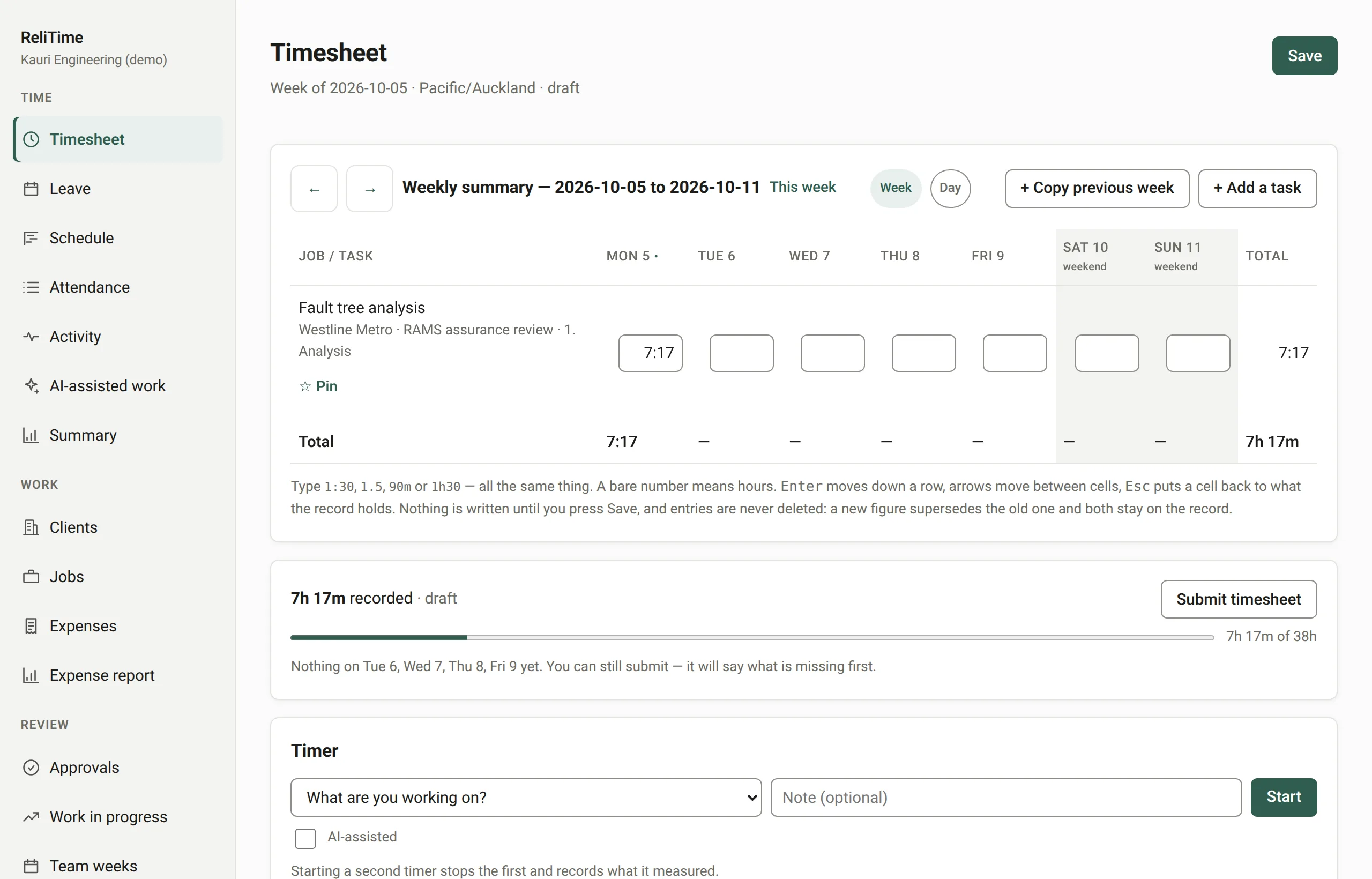 The weekly timesheet: tasks for several client jobs down the side, hours for each day of the week, and the week's total beside the button to submit it.