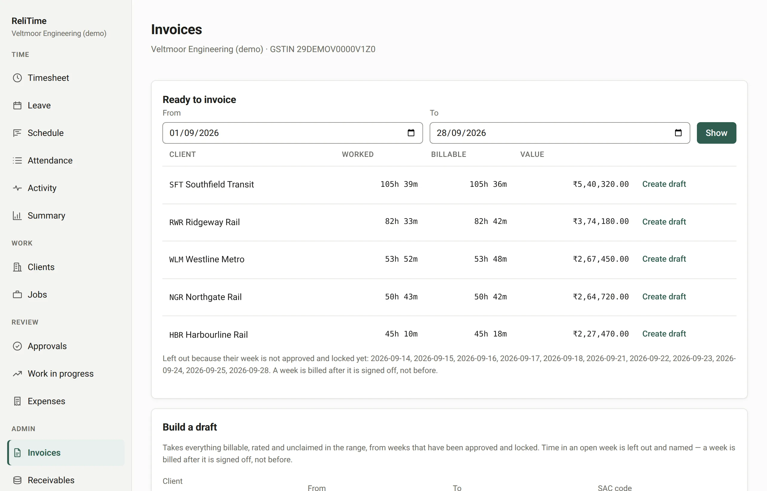 The ready-to-invoice panel: clients with approved work waiting to be billed and its value.