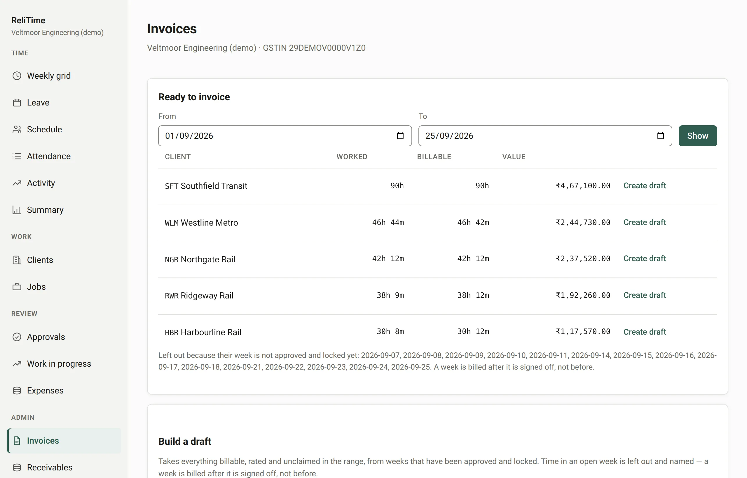 The ready to invoice panel: each client with the hours worked, the billable hours and the value, beside a button to create a draft.