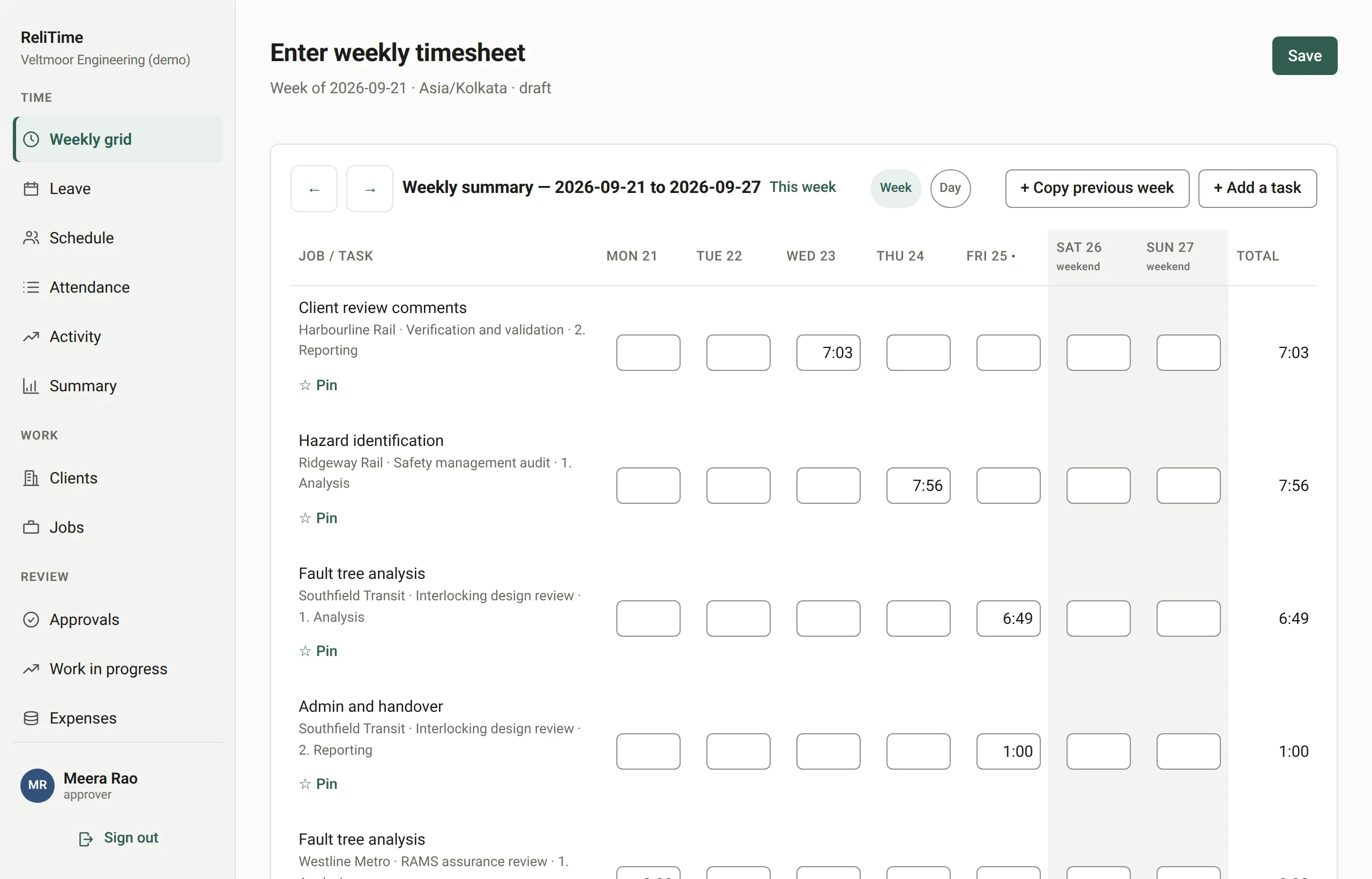 The weekly timesheet: tasks for several client jobs down the side, hours for each day of the week, and the week's total beside the button to submit it.