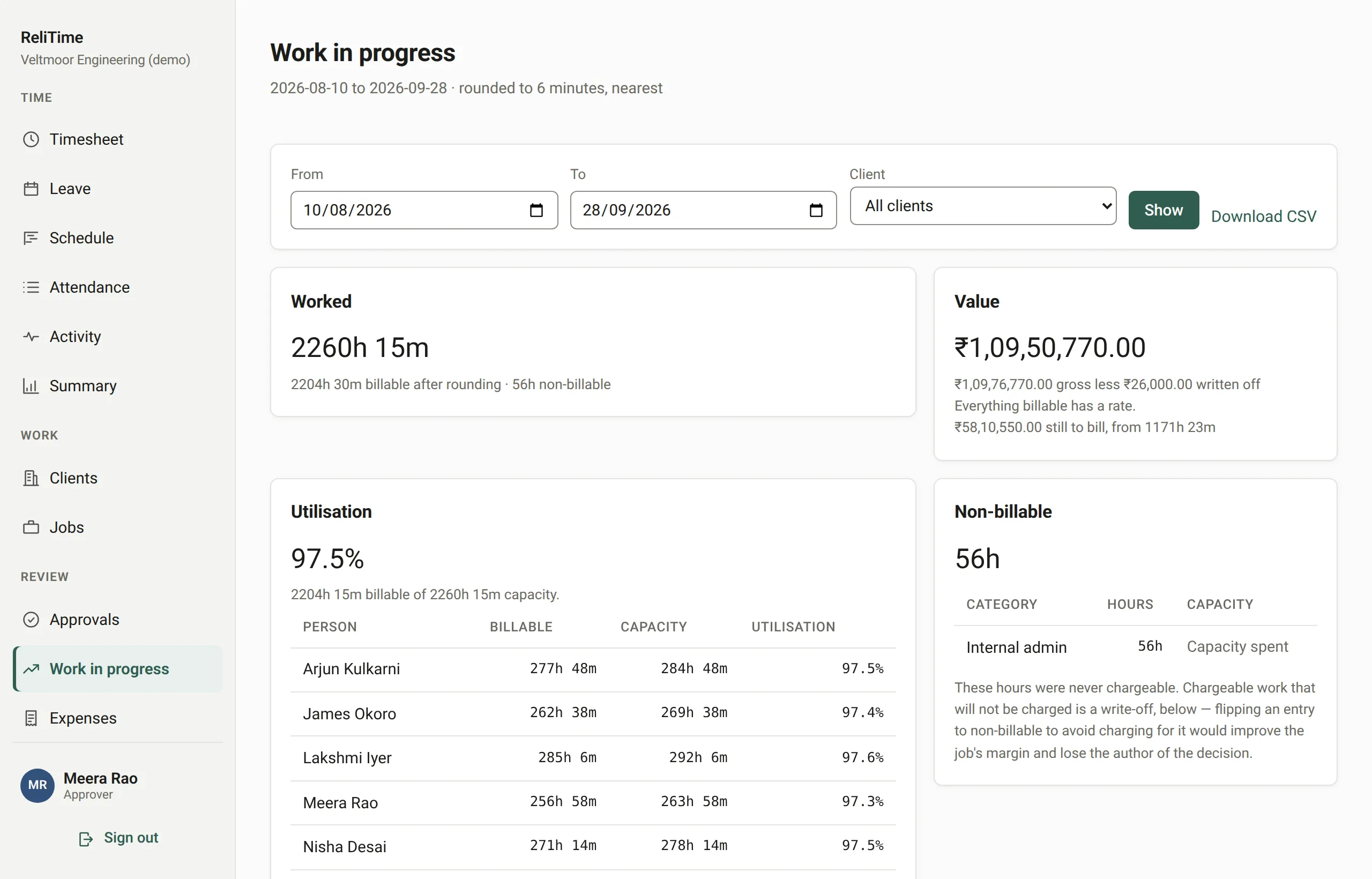 The work in progress report: jobs with hours worked and value at the rate in force.